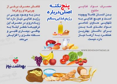 پنج نکتـه اصلی درباره رژیم غذایی سالم