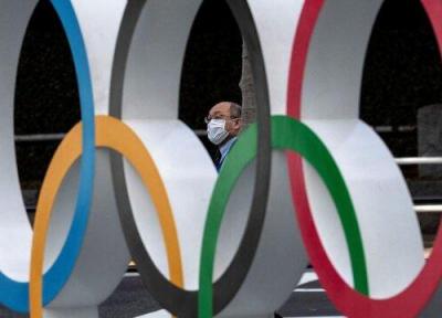 در خواست برزیل از IOC برای تعویق یک ساله المپیک