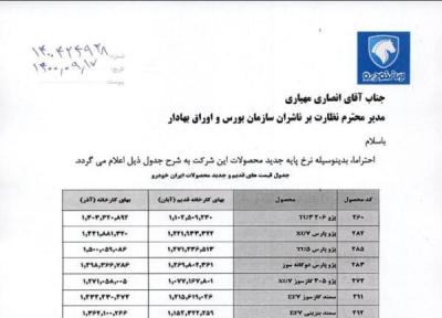 شروع فروش فوری هفتگی محصولات ایران خودرو